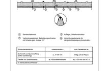Technisches Detail Sandwichpaneel Typ RD aus der Zulassung Z-10.4-873