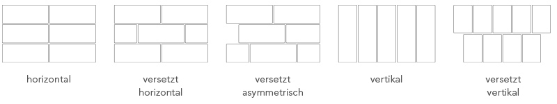 Variable Montagemöglichkeiten TRIMO Qbiss One in den Ausführungen horizontal, versetzt horizontal, versetzt asymmetrisch, vertikal, versetzt vertikal